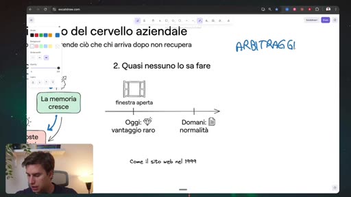 Finestra aperta: oggi vantaggio raro, domani normalità, come il sito web nel 1999