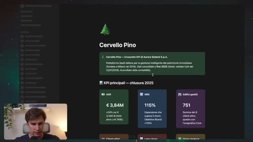 Cruscotto KPI su Notion generato da Claude