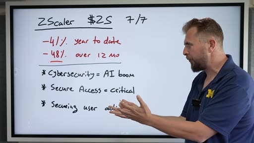 Zscaler $ZS: -41% YTD, cybersecurity = AI boom